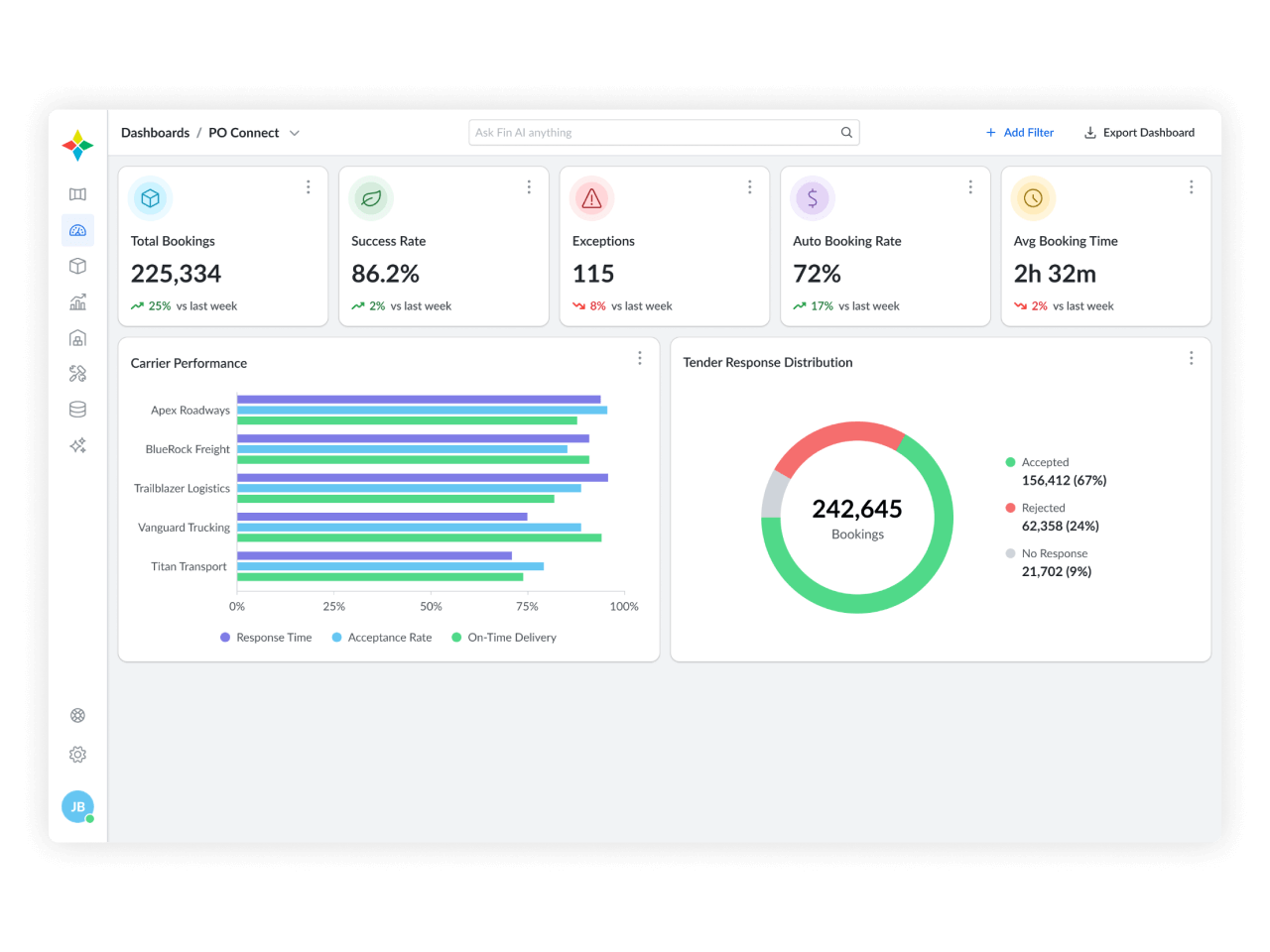 Purchase Order Connect AI