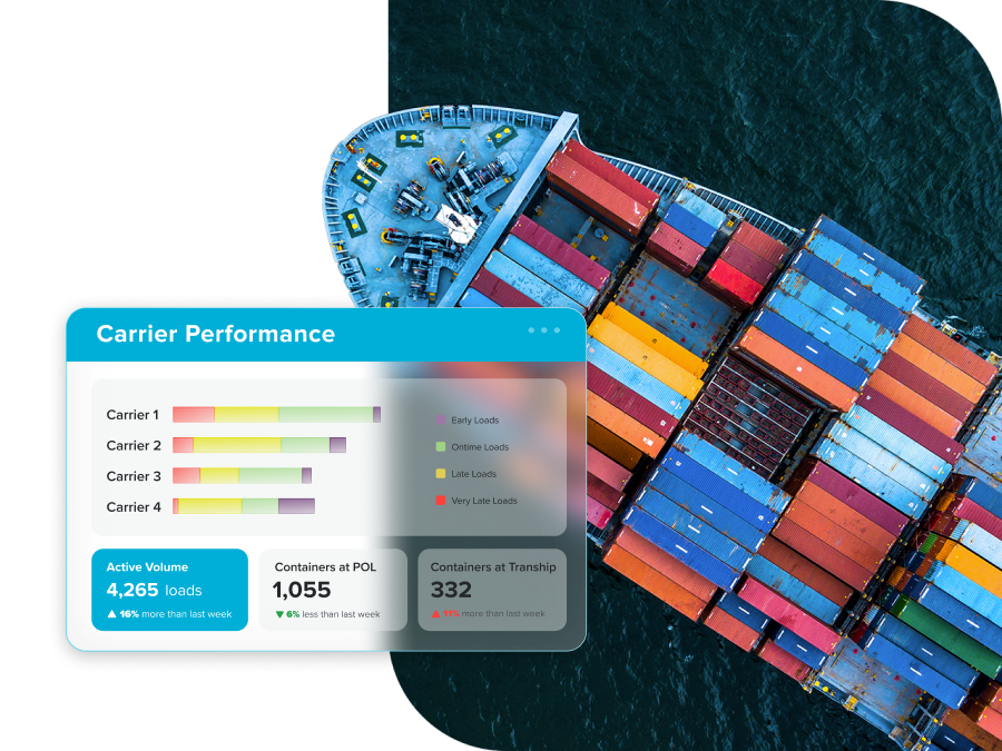 Search Container & Ocean Freight Tracking System